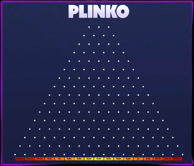 다양한 공급업체의 Plinko 데모 모드